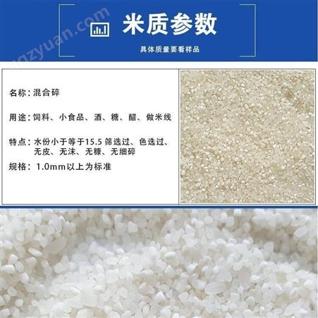 碎米抛光粉 东北黑龙江 食用酿酒饲料 和粮农业
