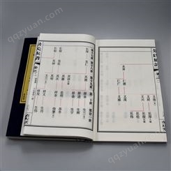 华蕴文昌 画册设计 画册印刷 产品说明书印刷 书刊柔版印刷