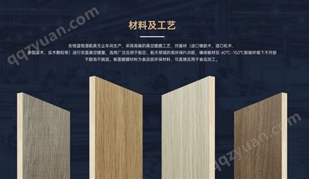 2.8极简衣柜柜门板材-现代风平板家具板