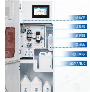 HL-8018型总锌水质在线监测仪 锌离子污水在线自动监测仪
