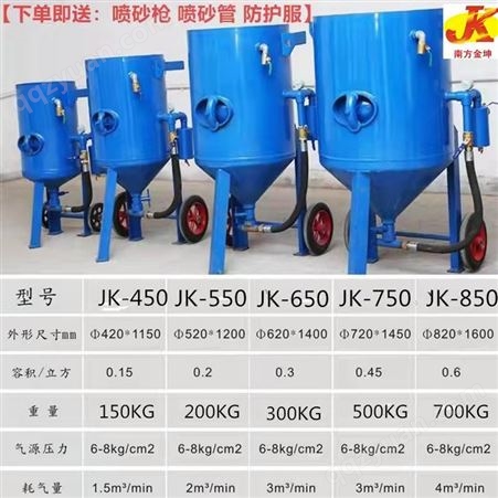 JK-500开放加压机 手动干式模具清理喷砂机 南方金坤